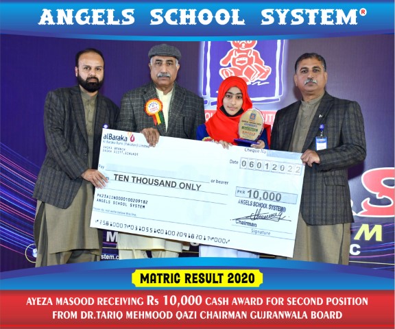 Ayeza Masood 2020